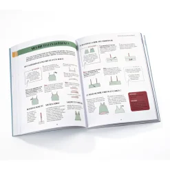 Livre Docteures Couture