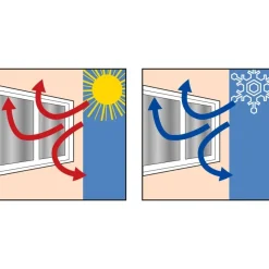 Rideau thermique gris argenté